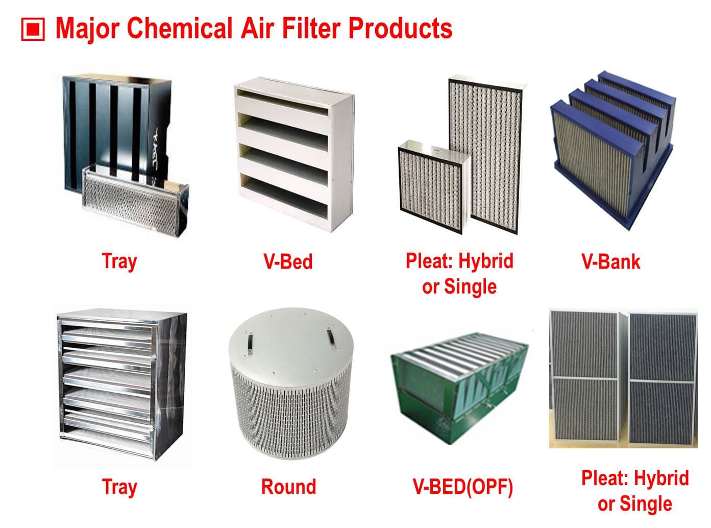 Chemical Air Filter