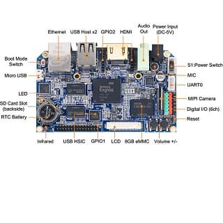 Mini PC based on Samsung Exynos4412, HDMI LCD