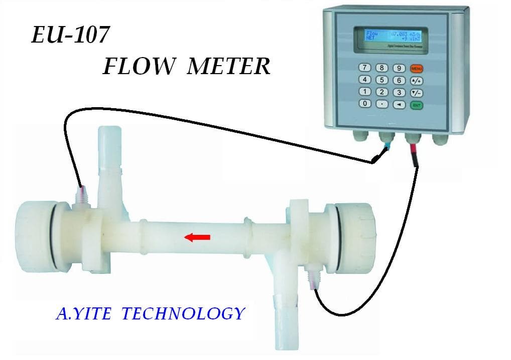Ultrasonic Flow Meter / Ultra-clean Pure Water Flowmeter