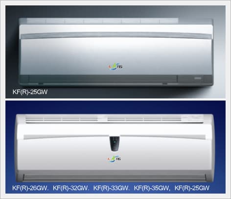 Split Wall Type Air Conditioner