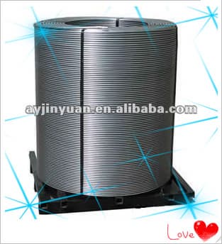 AlCa Cored wire contain Ca25%,Al25%,Fe43%,Ferro alloy cored wire