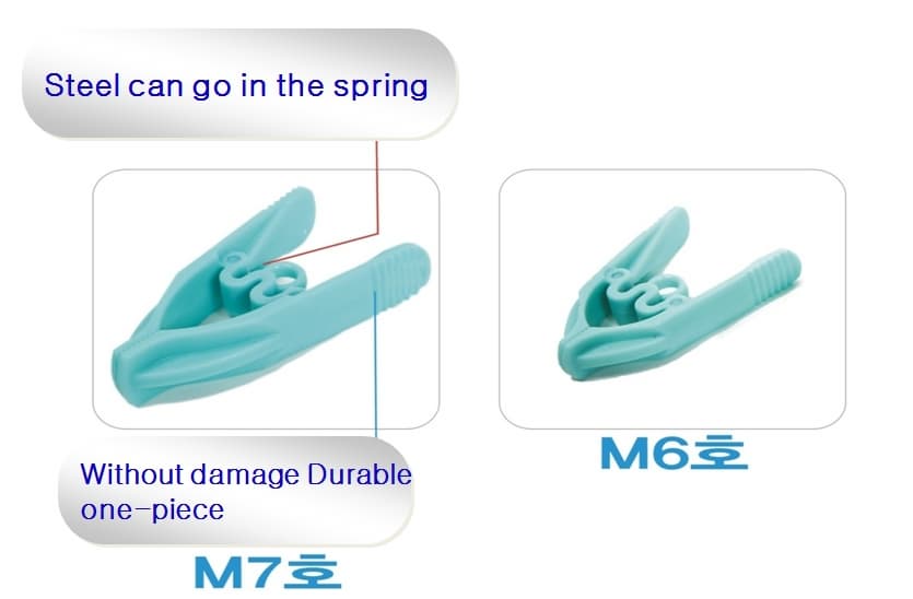 Multi-purpose M-CLIP (Clothespin) M7/M6