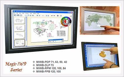 Multi Touch Whiteboard