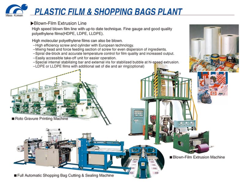 Plastic Film & Shopping Bags Plant