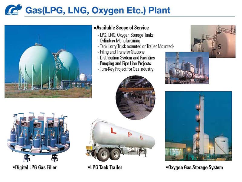 Gas(LPG, LNG, Oxygen Etc.) Plant