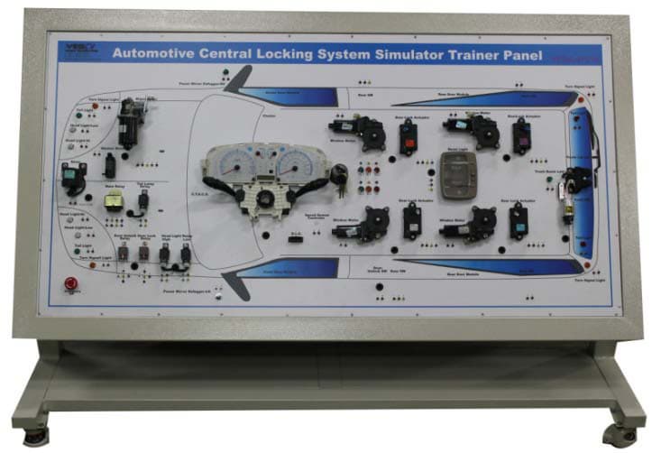 Automotive Central Locking System Simulator