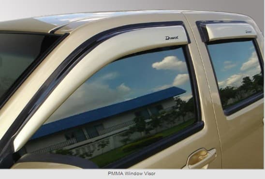 Window Visor/Sun Visor/Window deflector