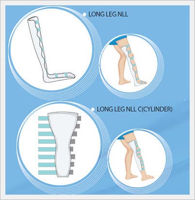 New Pre Mold Splint - LONG LEG / SHORT LEG