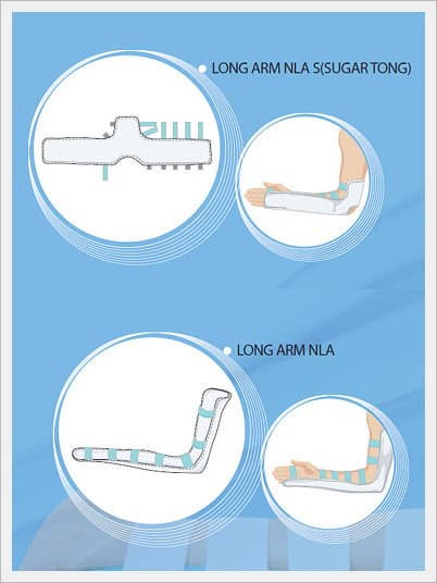 New Pre Mold Splint - LONG ARM