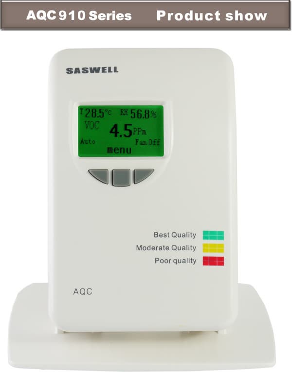 SASWELL Co2 monitor,detector indoor using