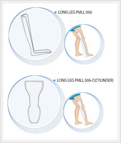 Pre Mold Splint - LONG LEG / SHORT LEG