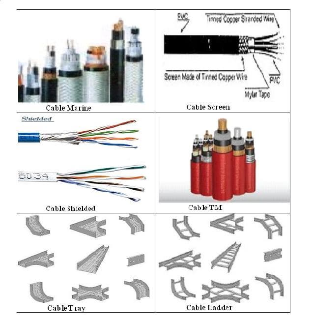 cable power cable marine cable control cable audio
