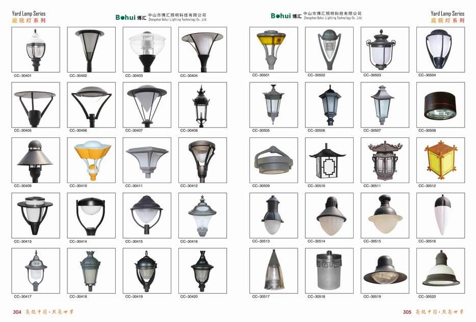 LED Yard Lamp / LED garden Lamp / LED Yard lamp housing
