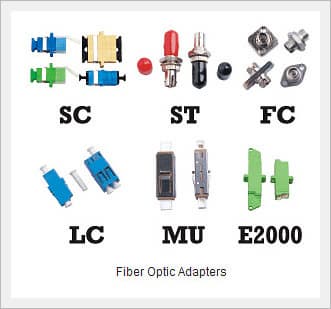 Fiber Optic Adapters  SC/ST/FC/LC/MU/E2000/DIN/Hybrid