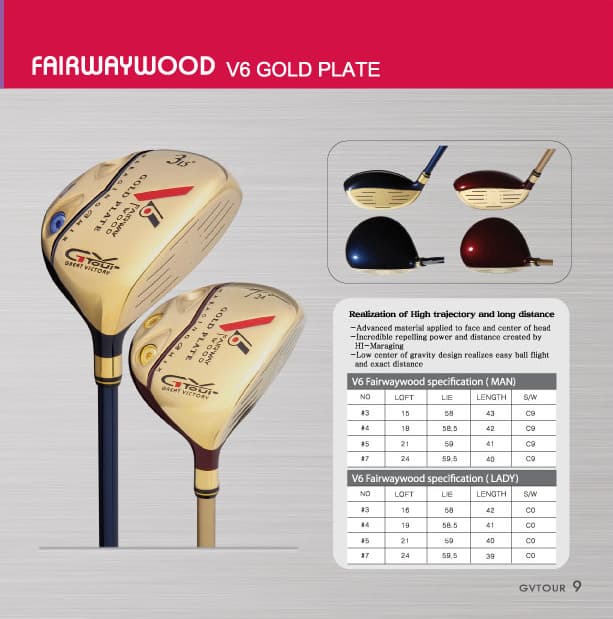 Fairway Wood 