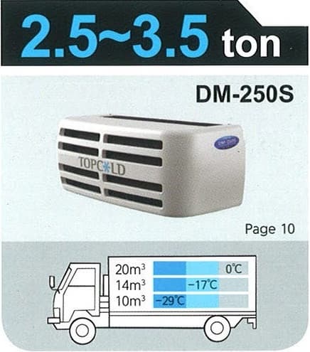 TOPCOLD / DM-250S / Truck Refrigeration Unit