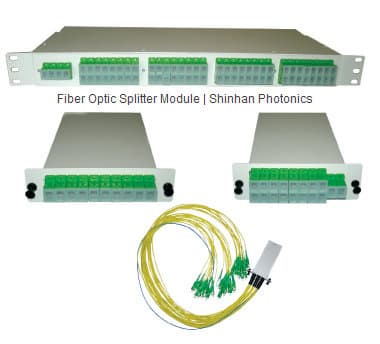 Fiber Optic Splitter Module Portfolio / FTTx / PLC / FBT