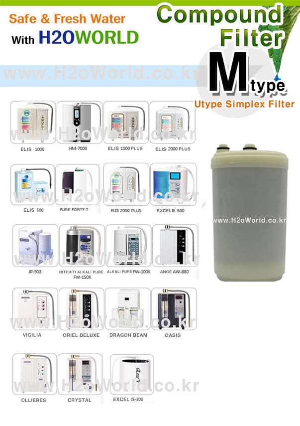 Compound Filter M type