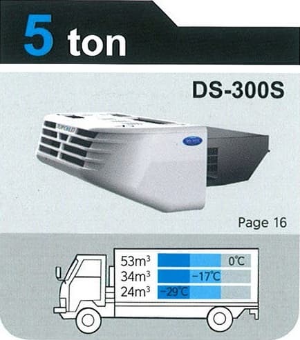 TOPCOLD / DS-300S / Truck Refrigeration Unit
