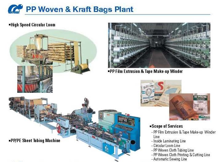 PP Woven&Kraft Bags Plant