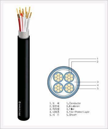 Heat Resistant Control and Signal Cable for Fire Service