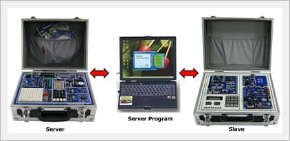 Wireless Embedded Training System