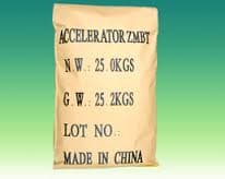 Plastic Additives