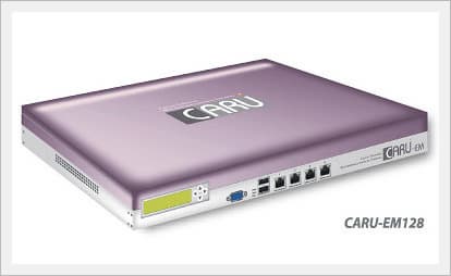 RFID Middleware System CARU-EM128