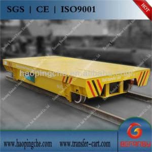 Self propelled rail trolley in China