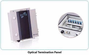 Optical Termination Panel / Optical Coupler Cards & Case