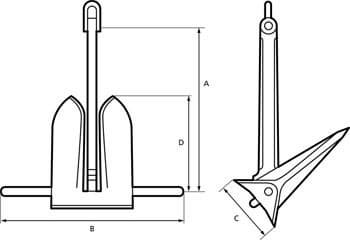 The Moorfast anchor High Holding Power-HHP Anchor