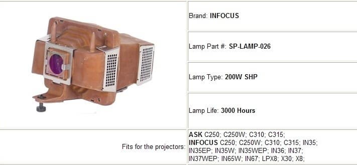 NFOCUS Projector Original lamps