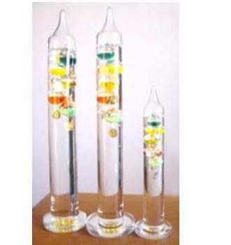 Galileo Thermometer