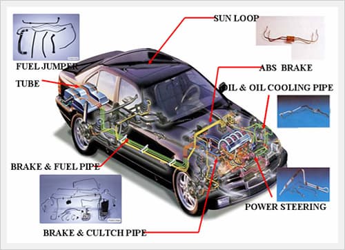 Fuel Pipes for Cars | tradekorea