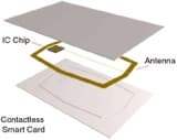 Contactless Smart Card (GP09-M-C)