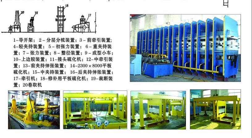 Rubber Conveyor Belt Producing Line,Tyccon Rubber Plastic Production Line(Tycoon,China)